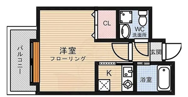 エステートモア・平尾パージュの物件間取画像